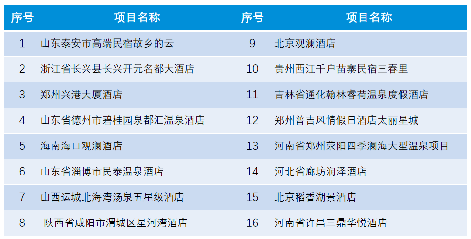 AQUA草莓视频污污在线观看高端酒店經典草莓视频APP下载色名稱