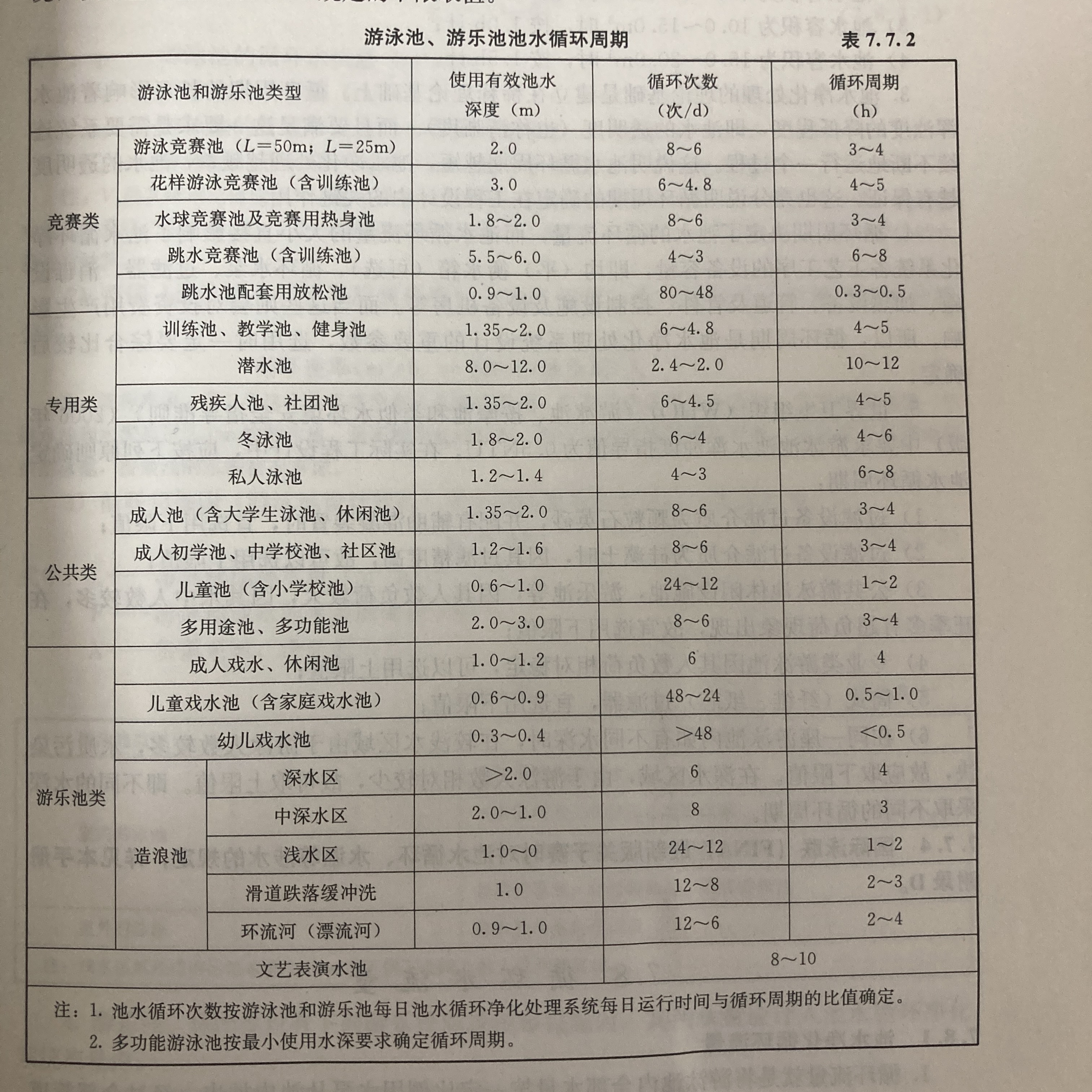 草莓视频下载网址循環周期